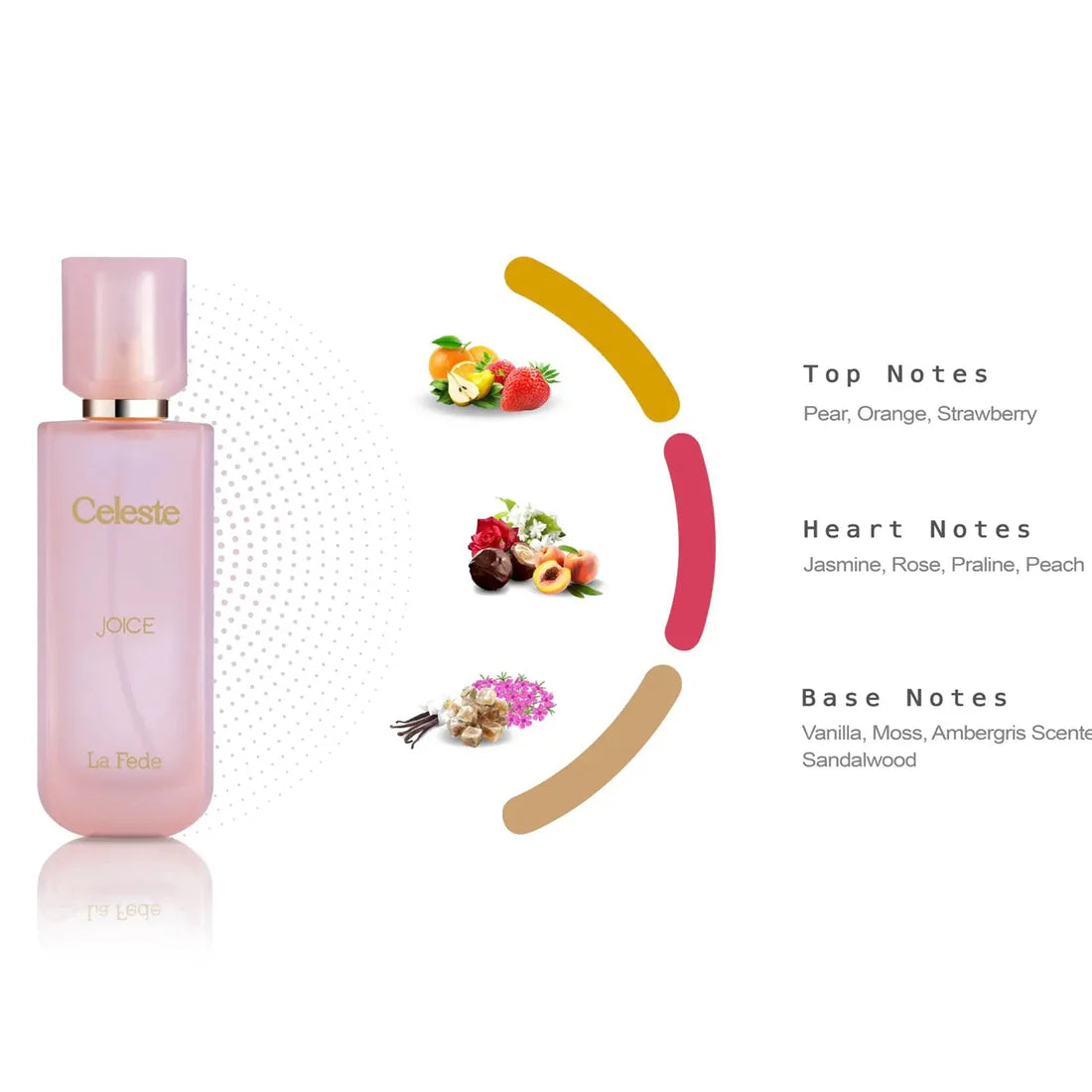 La Fede Celeste Joice Perfume 100ml EDP Khadlaj